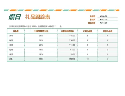 假日礼品清单